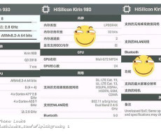 huawei-kirin-980-chipset-soc-benchmark-leaked (2)